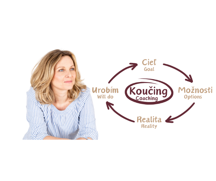 Achieve Your Goals Faster with Individual Coaching!