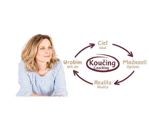 Dosiahni svoje ciele rýchlejšie s individuálnym koučingom!